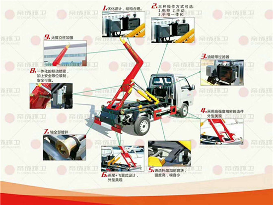 福田小卡2國六4方車廂可卸(鉤臂)式垃圾車